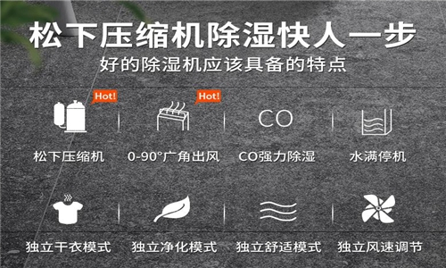 使用除濕機創造更宜人的室內環境