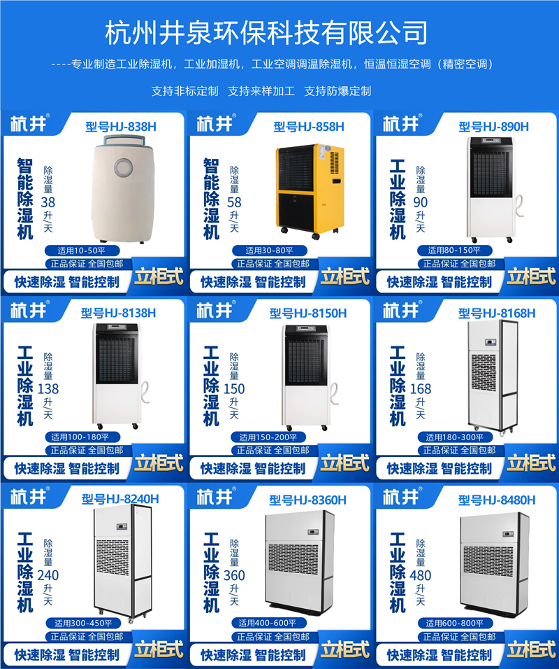 張家界高溫季節潮氣太重怎？采用杭州井泉環保科技有限公司生產的杭井牌：CFZ-10／S 380V／50Hz 除濕量10kg／h空氣除濕機來干燥環境